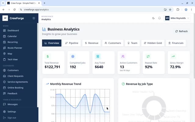 Business Analytics training video preview